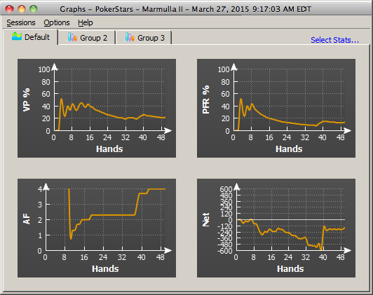 Poker Calculator Stats Graphs